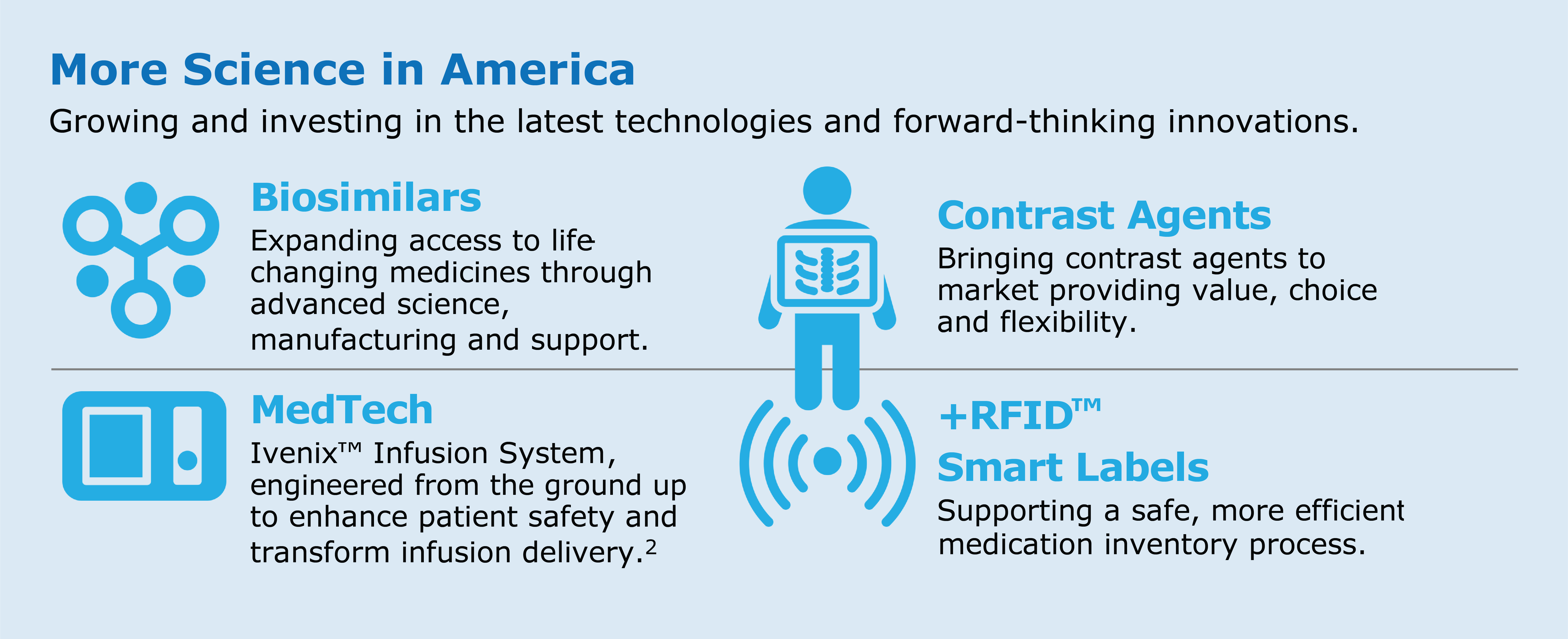 多科学生物类对比器Medtech _RFID智能标签